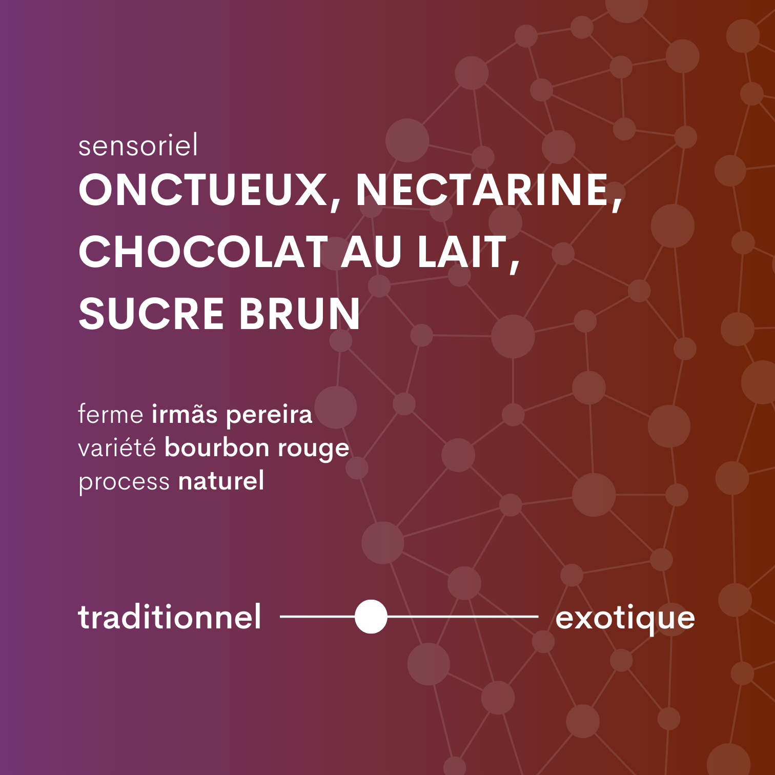 descriptif café du brésil mantiqueira