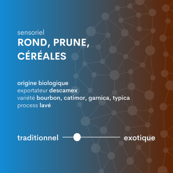 descriptif décaféiné