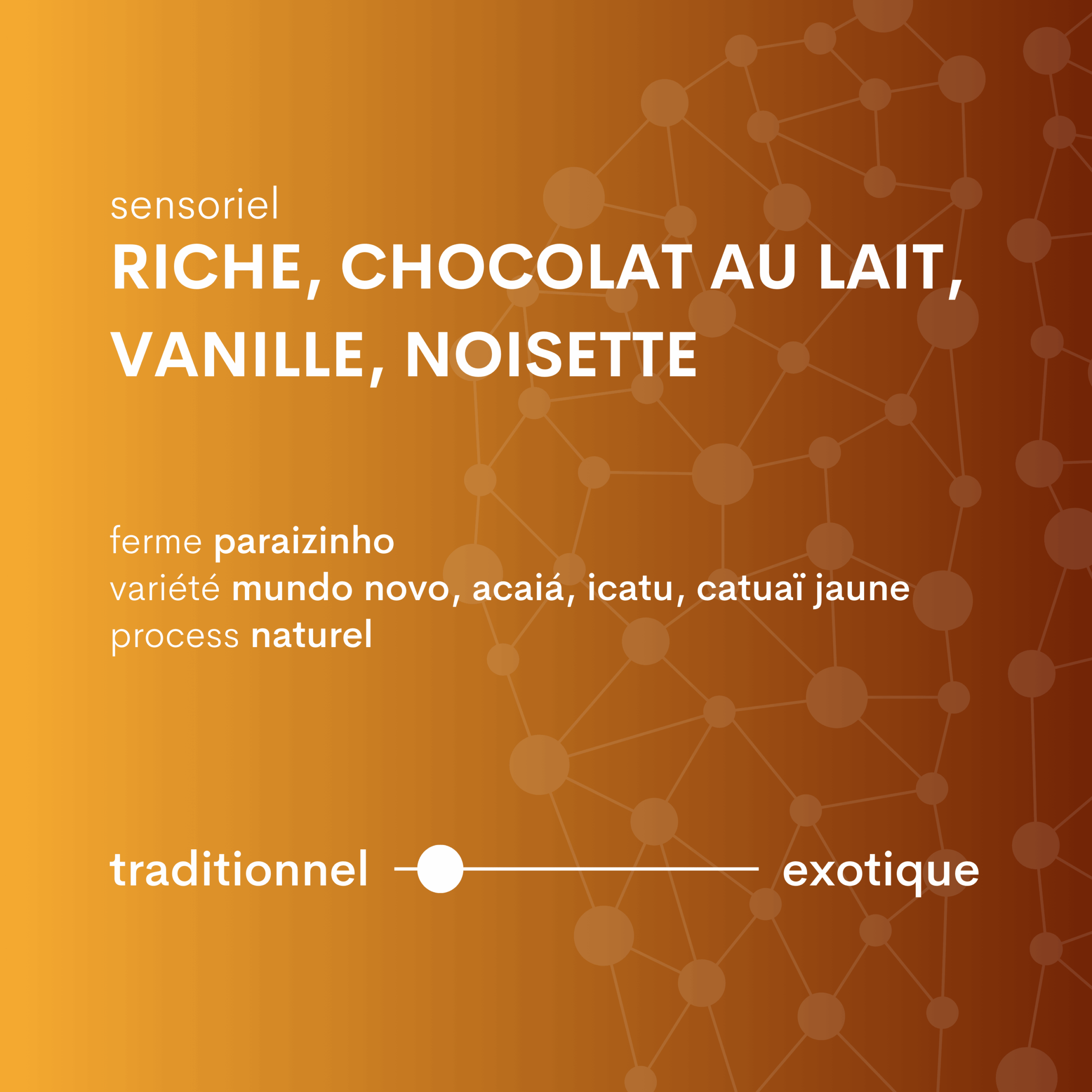 descriptif café du brésil mogiana